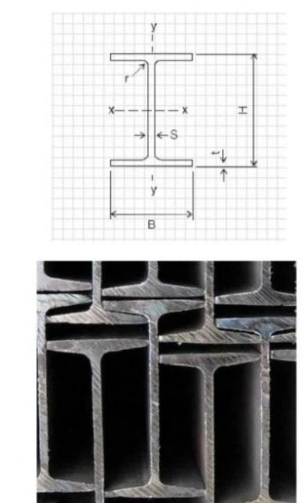 نحوه تعیین متریال و استاندارد سازی تیرآهن I چگونه است؟